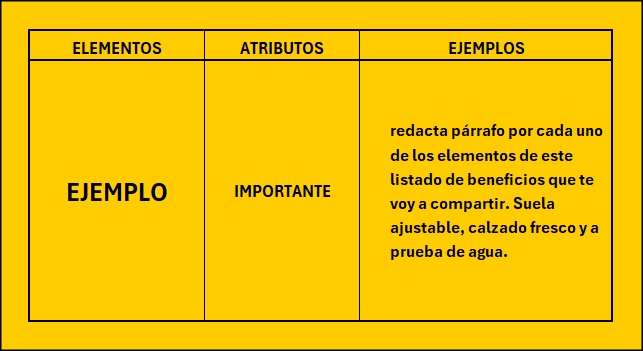 Explorando la Inteligencia Artificial 4 Ejemplo Prompt